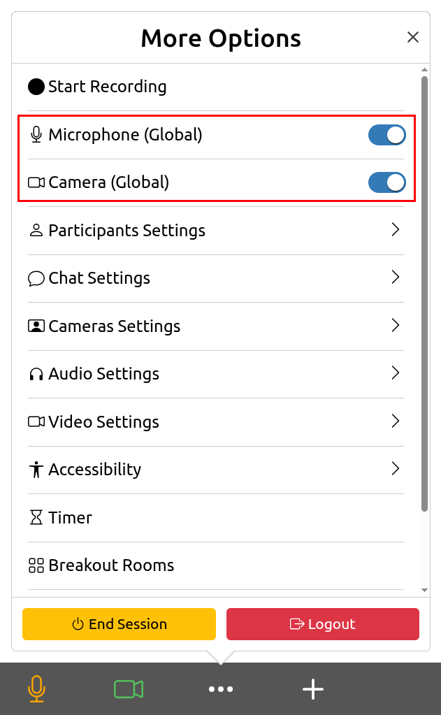 Global Permissions