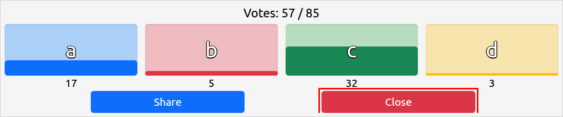 Close Quick Poll