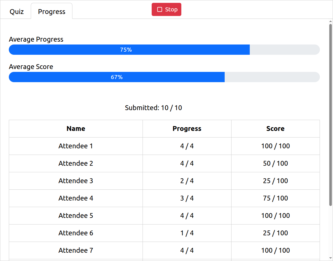 Quiz Progress