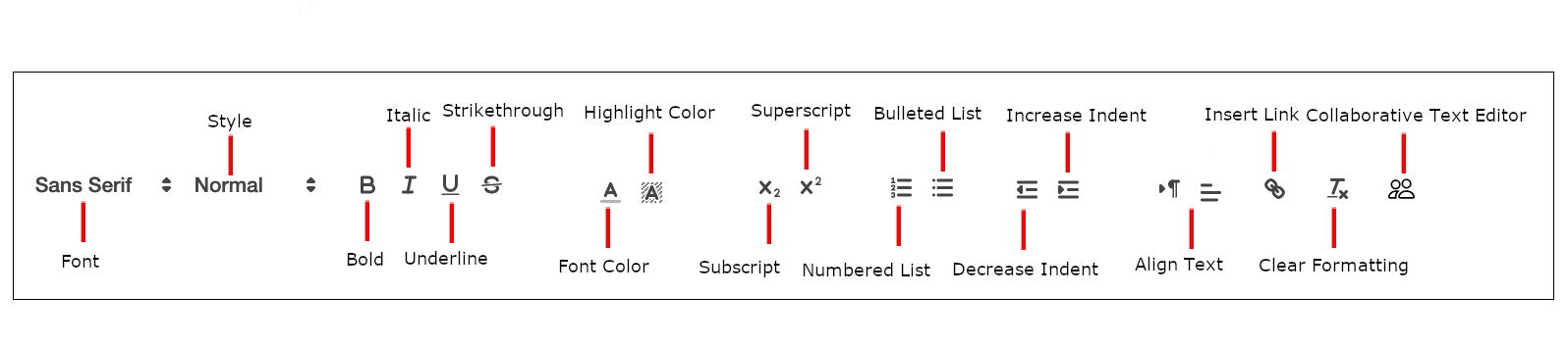 text editor toolbar