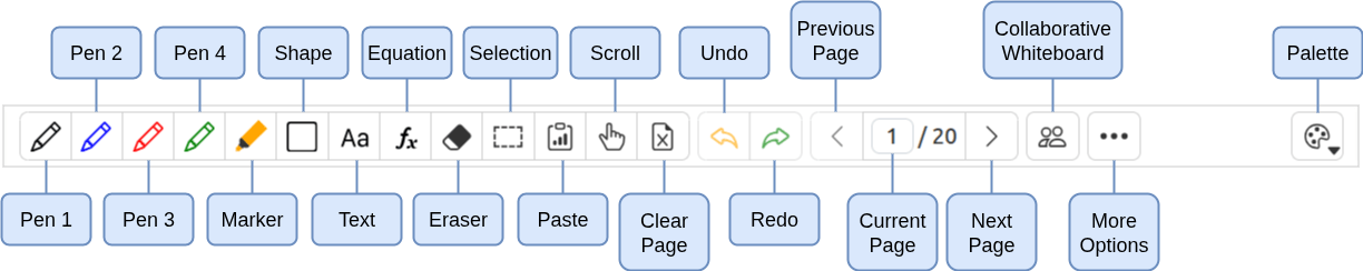 Toolbar