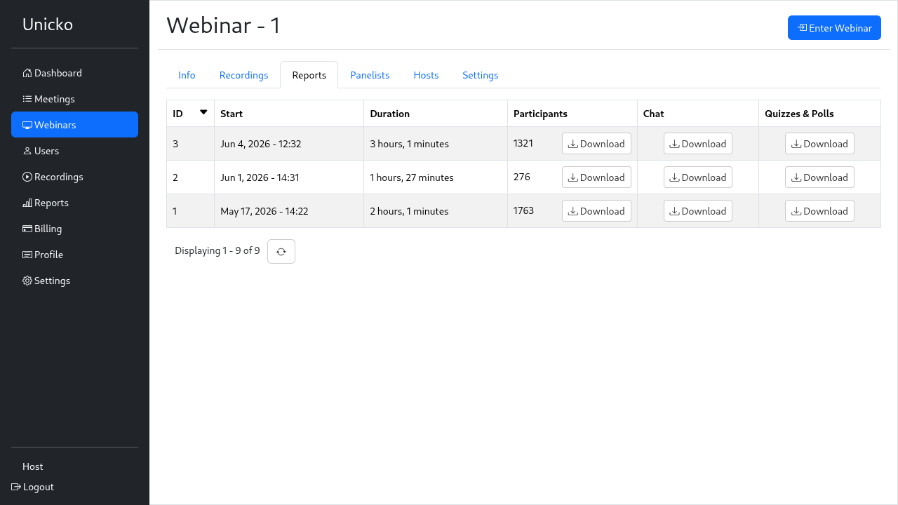 webinar reports
